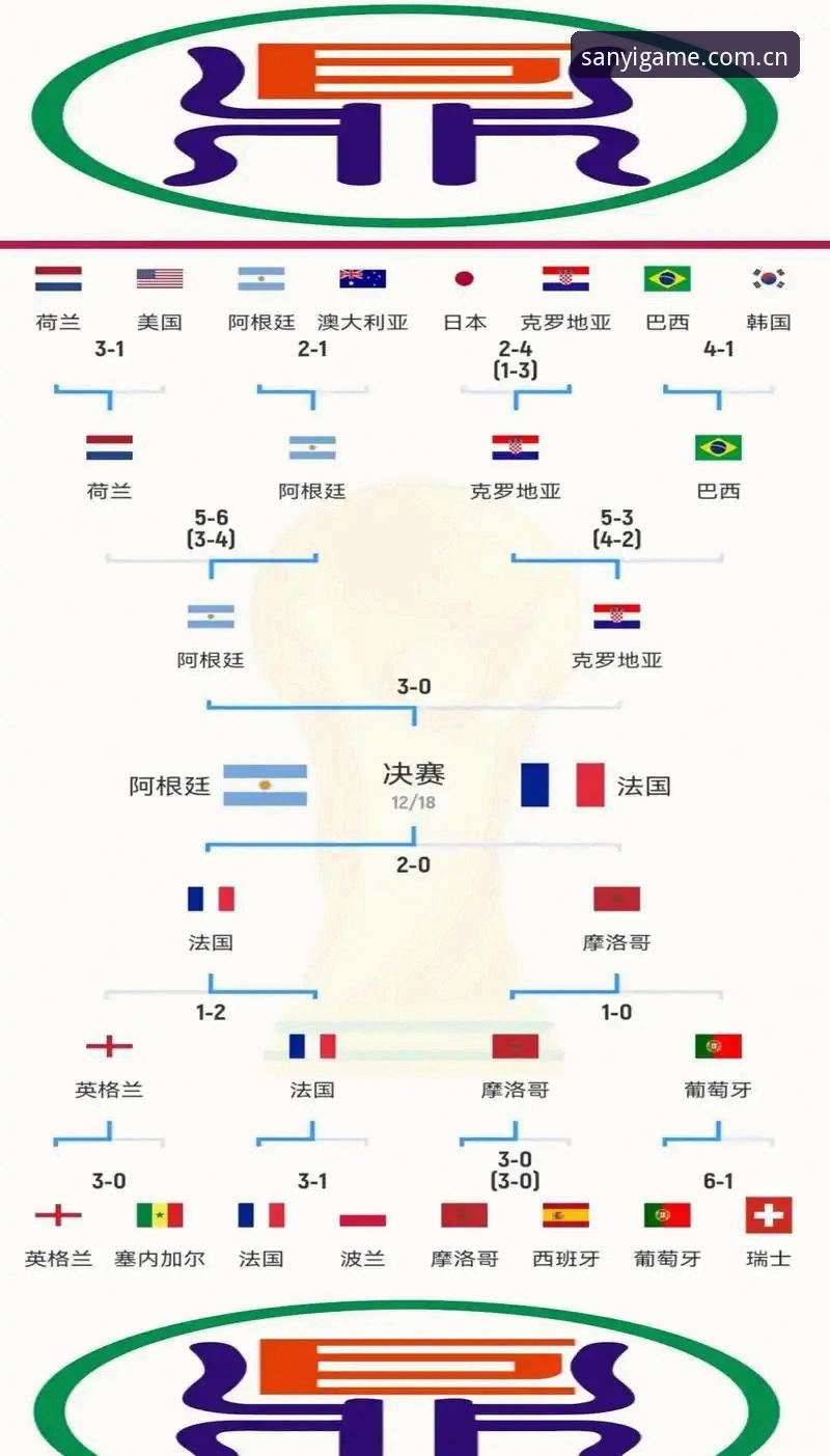 三亿体育最新版 揭秘:世俱杯“压垮”世界杯?卡拉格炮轰赛程背后的球员困境真相