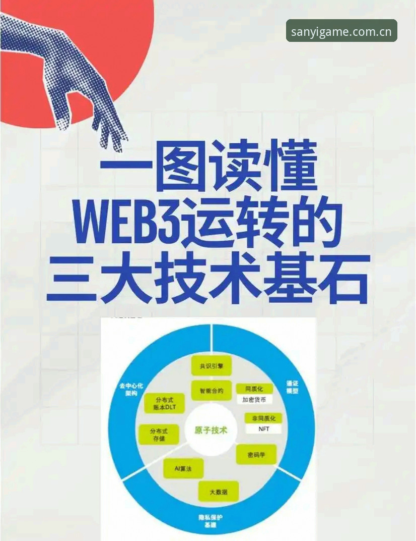 三亿app下载安全吗？从技术架构到用户体验的深度解析