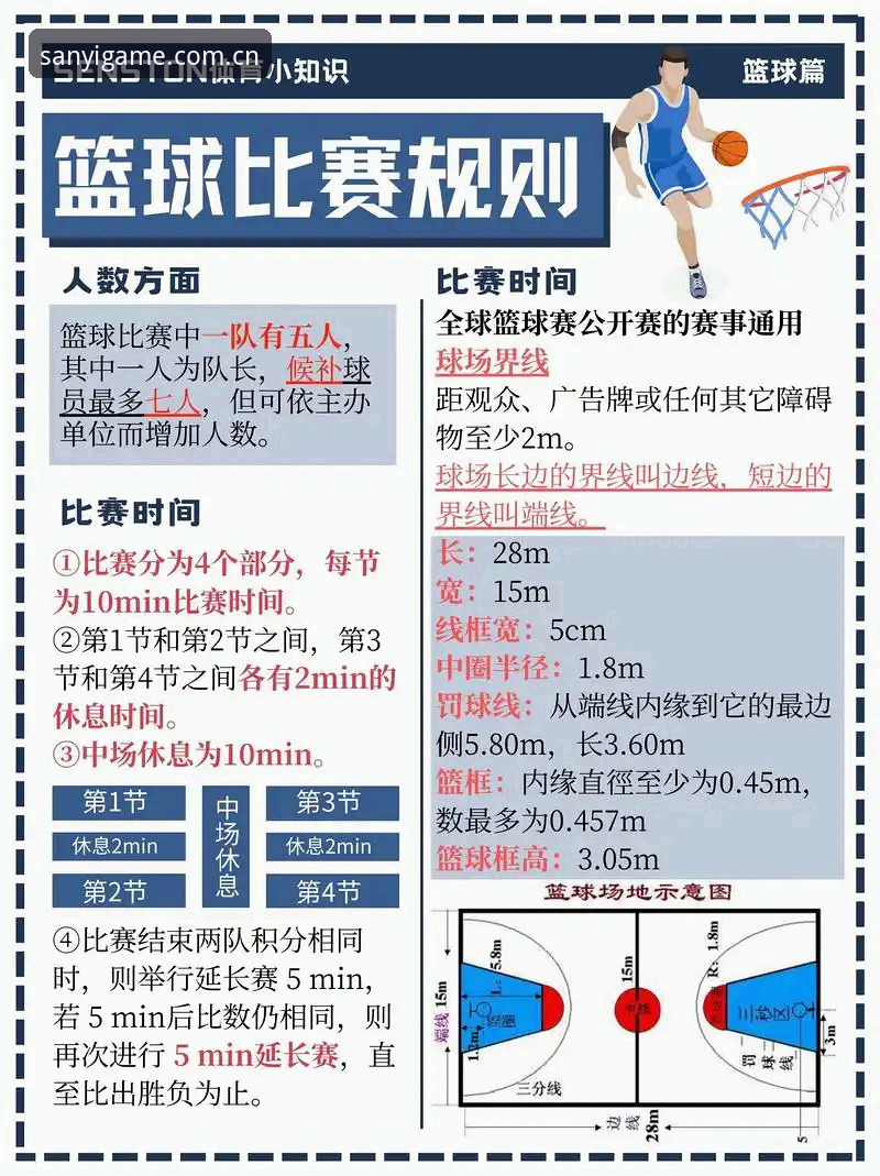 三亿体育官方入口安卓版 北京男篮生死战调整关键点对比:三分手感vs内线防守,三亿体育平台用户如何看懂G4胜负手?